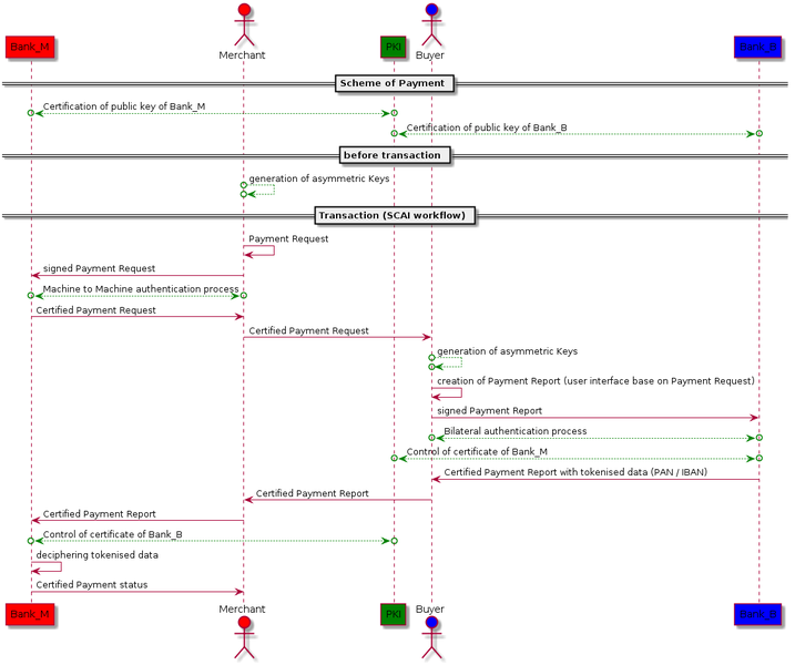File:CYV SCAILIGHT-IMG-007.png