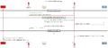 Thumbnail for version as of 14:25, 25 January 2016