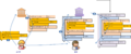 Thumbnail for version as of 16:05, 12 November 2015