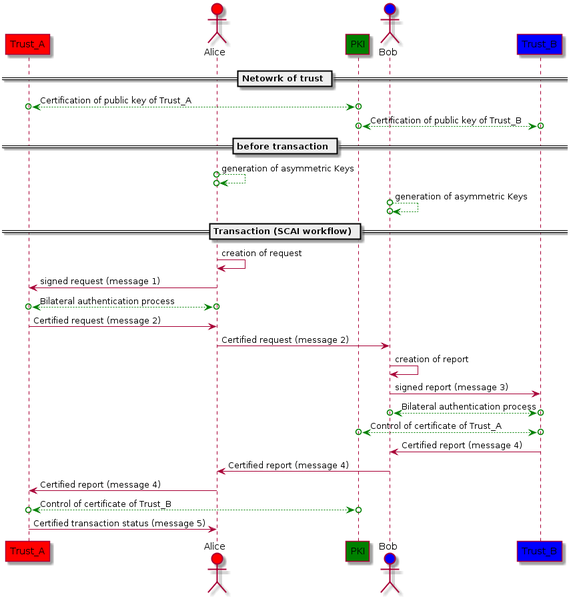 File:CYV SCAILIGHT-IMG-006.png