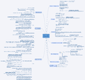 Thumbnail for version as of 00:46, 5 April 2015