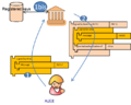 Thumbnail for version as of 16:09, 12 November 2015