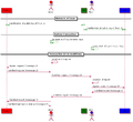 Thumbnail for version as of 14:00, 18 December 2015