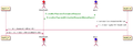 Thumbnail for version as of 15:55, 4 January 2016