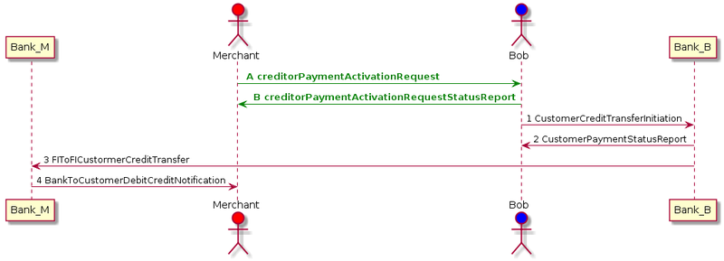 File:CYV SCAILIGHT-IMG-014.png
