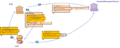Thumbnail for version as of 17:05, 12 November 2015