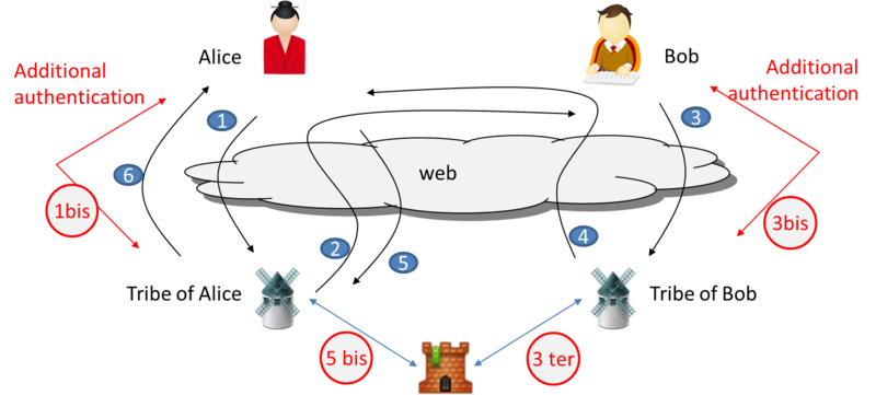 File:Image8.png