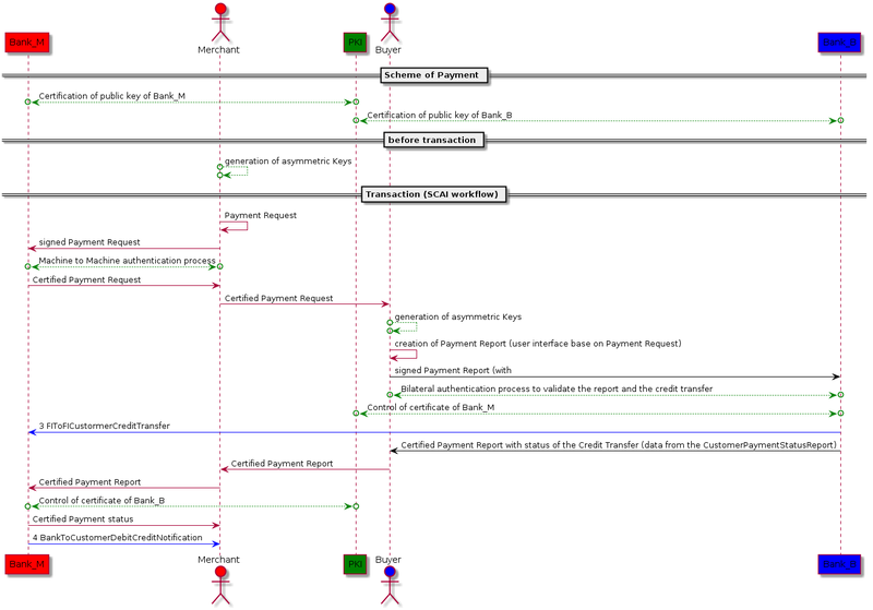 File:CYV SCAILIGHT-IMG-013.png