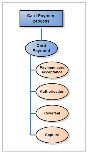 File:Caaa1.png
