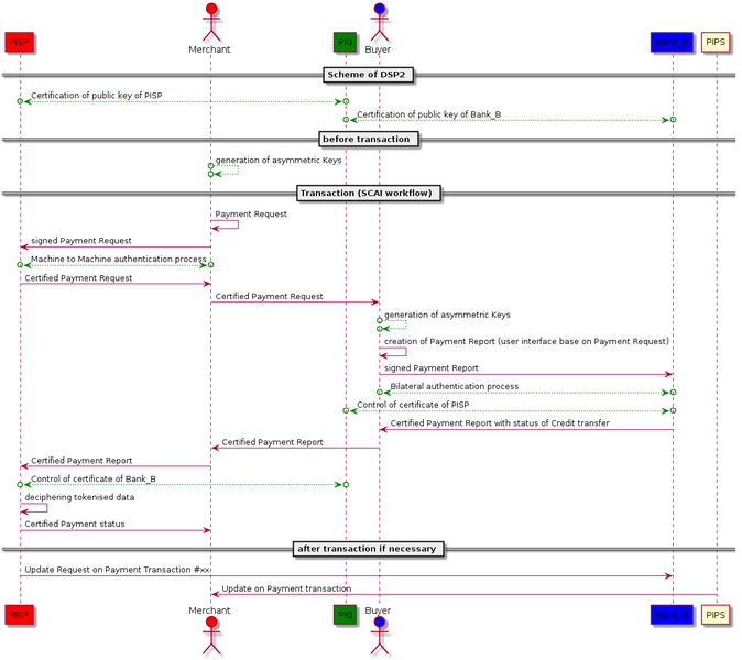 File:CYV SCAILIGHT-IMG-008.png