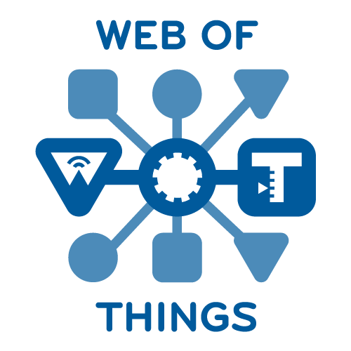 W3C Web of things