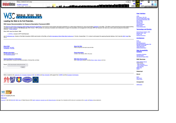 W3C website design | Help | W3C