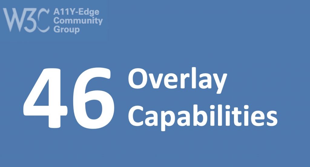 The W3C A11y-Edge Community Group is work its way through 46 capabilities facilitated by overlays. 