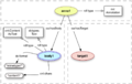 Thumbnail for version as of 20:42, 15 January 2013