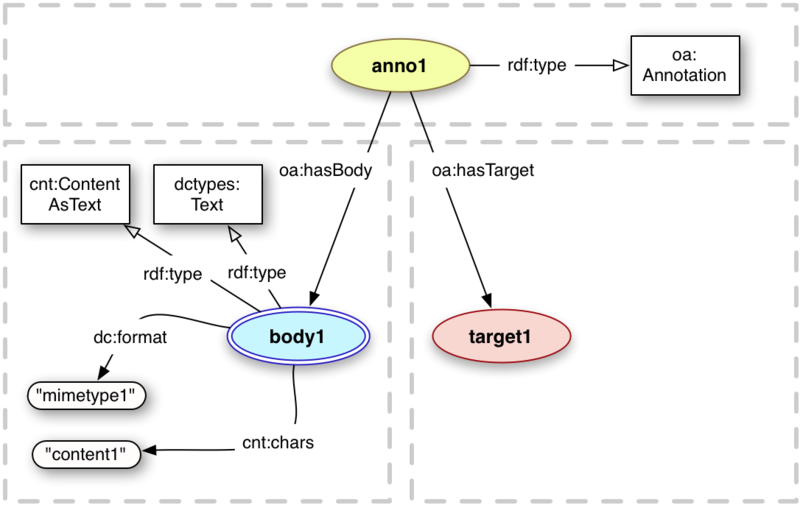 File:Inline body.png