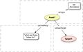 Thumbnail for version as of 20:51, 15 January 2013
