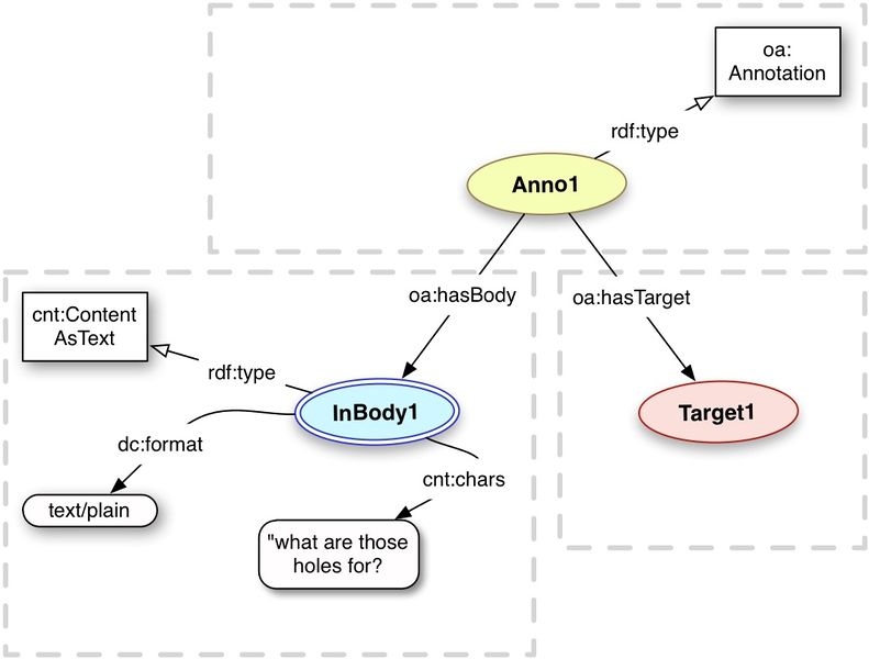 File:Textbody cnt as text.jpg