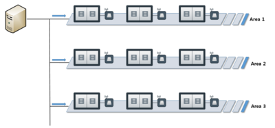 WDS-EmerProf UC3 normal.png