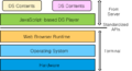 Thumbnail for version as of 07:31, 22 November 2016