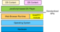 Thumbnail for version as of 05:32, 18 October 2020