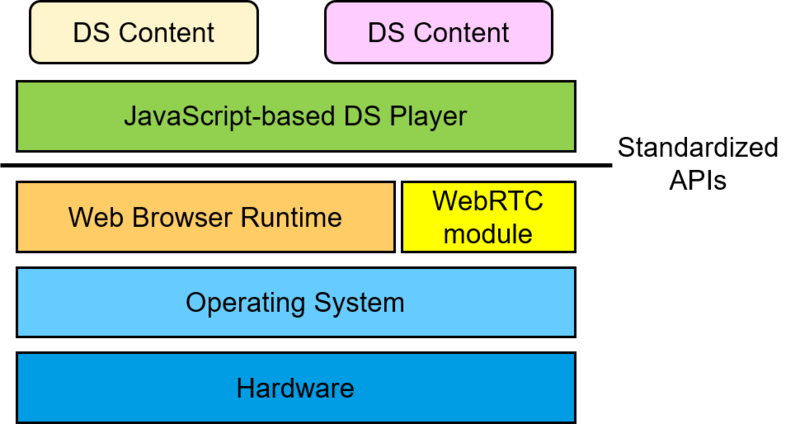 File:Arch ext.png.png