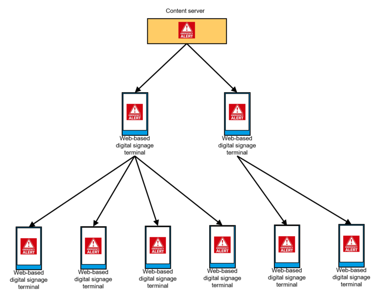 File:Fig8.png