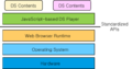 Thumbnail for version as of 07:30, 22 November 2016