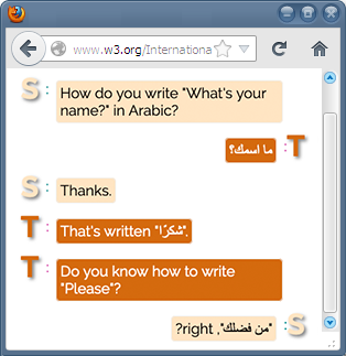 Chat conversation showing automatic direction detection with dir='auto', displaying mixed English and Arabic messages with appropriate left-to-right and right-to-left alignment