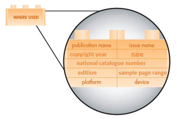 Book Metadata