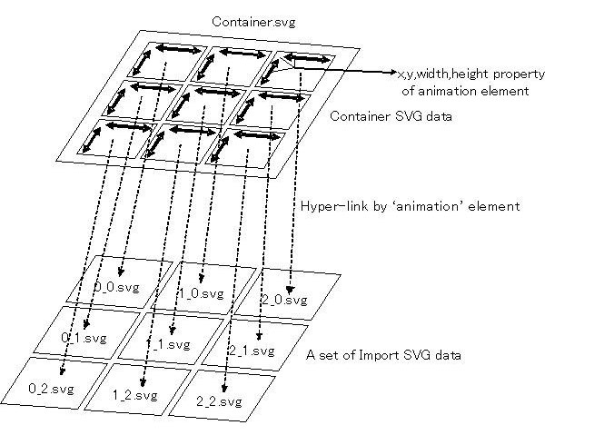 Fig6