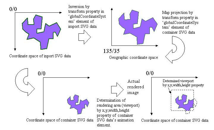 Fig6_1b