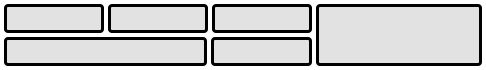 An example of grid layout:
two rows of items,
the first being four items—the last of which spans both rows,
and the second being two items—the first of which spans the first two columns— plus the spanned item from the first row.