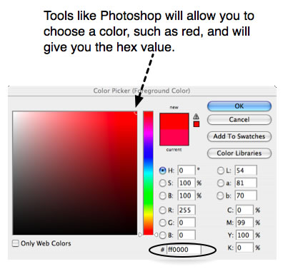 File:Color pi.jpg