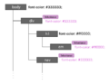 Thumbnail for version as of 17:31, 25 February 2011