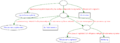 Thumbnail for version as of 14:07, 27 March 2014