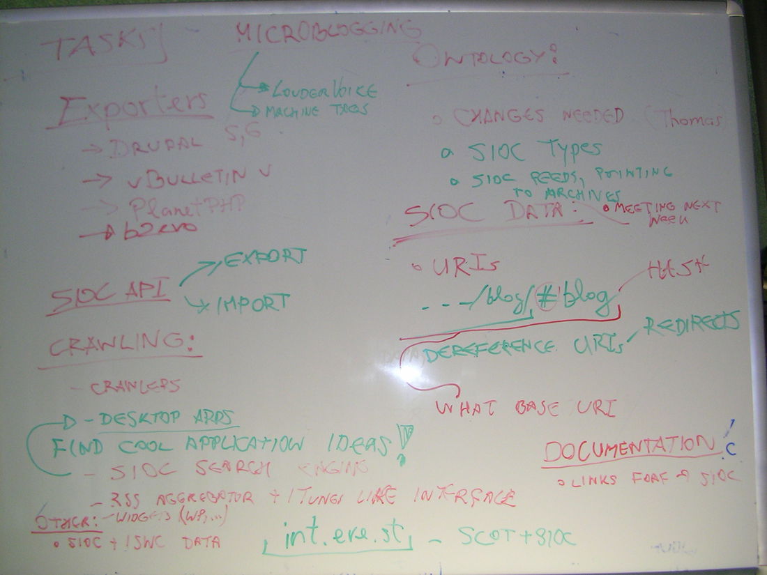 Whiteboard 3