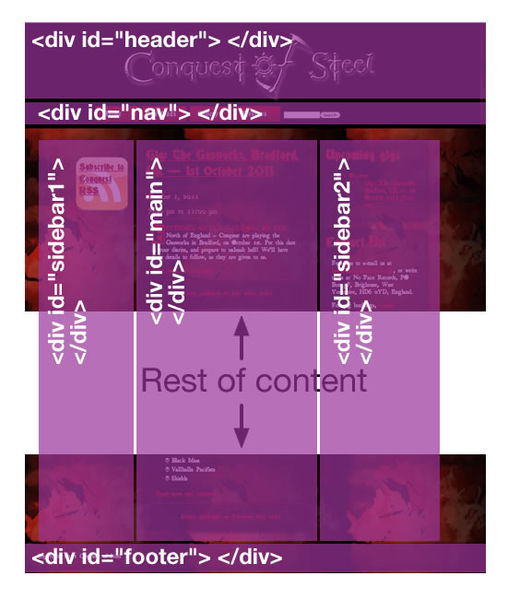 File:Htmlstructure3.png
