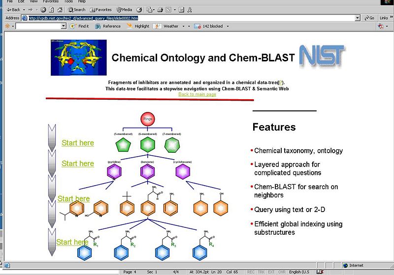 File:HCLS$$ChemicalTaxonomiesUseCase$fig-uc2-5.jpg