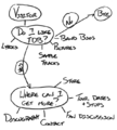Thumbnail for version as of 16:02, 23 June 2011